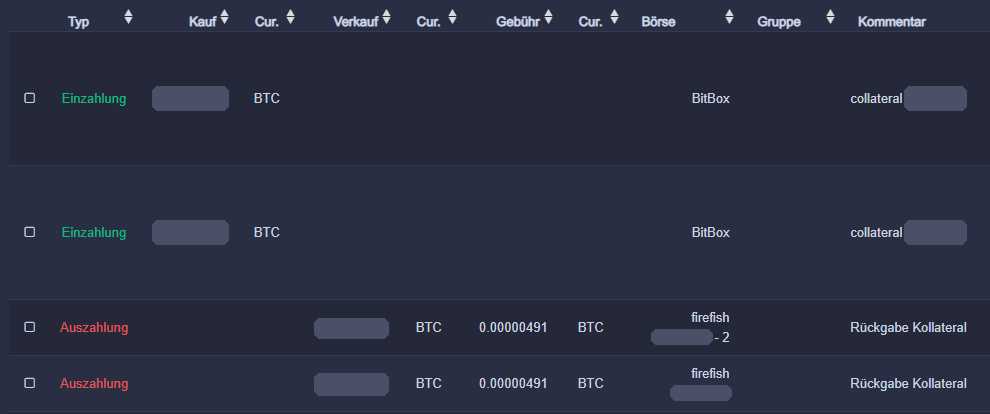 Zwei Auszahlungen von den Firefish-Konten mit Gebühr und Kommentar „Rückgabe Kollateral“ in der CoinTracking-Transaktionsliste